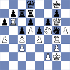 Bakic - Stojanovic (Tivat, 1995)