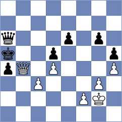 Ambartsumian - Gasparyan (chess.com INT, 2025)