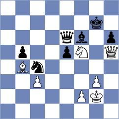 Gallo Garcia - Shurakov (chess.com INT, 2024)