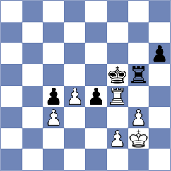 Spitzl - Lerchecker (Steyr, 2008)