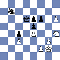 Hernandez Gonzalez - Tissir (chess.com INT, 2023)