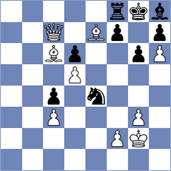 Karjakin - Alonso Rosell (Chess.com INT, 2020)