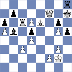 Kourkoulos Arditis - Xu (chess.com INT, 2024)