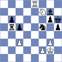Hofstadler - Guliev (chess.com INT, 2025)
