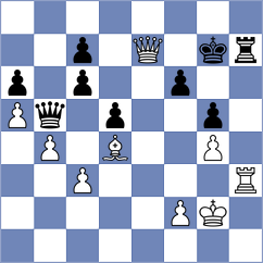Yarullina - Turzo (chess.com INT, 2024)