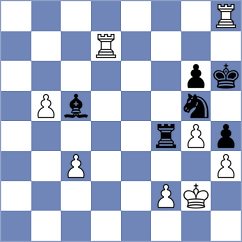 Onischuk - Harshavardhan (chess.com INT, 2025)