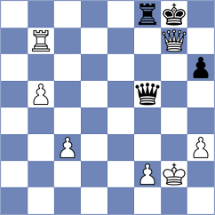 Tyukhanov - Magana Morales (chess.com INT, 2025)