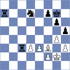 Mitrabha - Punin (chess.com INT, 2025)