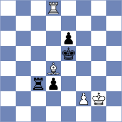 Zhigalko - Makarian (chess.com INT, 2022)