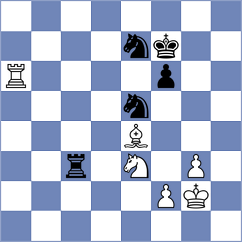 Vidit - Firouzja (chess.com INT, 2022)