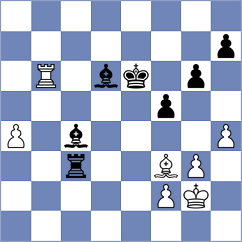 Rajaram - Shymanskyi (chess.com INT, 2025)