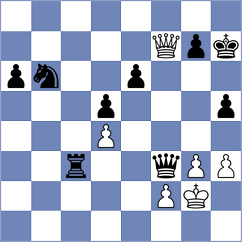 Ovsiannikov - Shapiro (Chess.com INT, 2020)