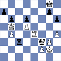 Dwilewicz - Souleidis (chess.com INT, 2023)