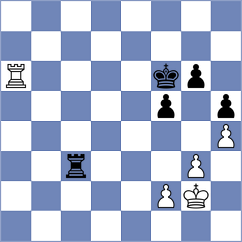 Shapiro - Iunusov (chess.com INT, 2024)