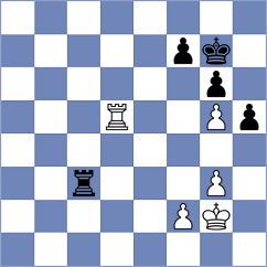 Duda - Abdusattorov (Zagreb CRO, 2025)