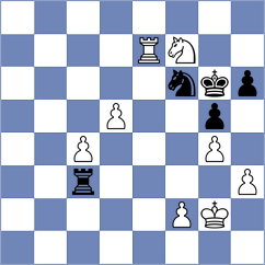 Guliyev - Czernek (chess.com INT, 2022)