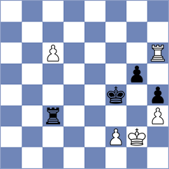Dobrowolski - Gogolev (Chess.com INT, 2021)