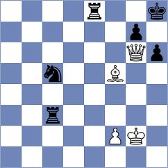 Pyrih - Kuznetsov (chess.com INT, 2025)