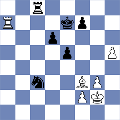 Calzetta Ruiz - Perea Fruet (Marbella ESP, 2024)