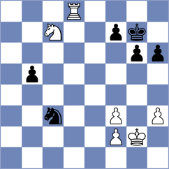 Kubicka - Lock (Chess.com INT, 2021)
