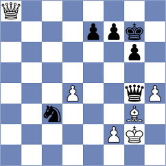 Binder - Zavadil (Czech Republic, 2005)