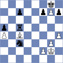 Tugstumur - Bok (chess.com INT, 2025)