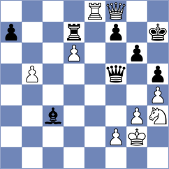 Ivanchuk - Chandler (Dresden, 2008)