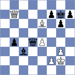 Prohorov - Popadic (Chess.com INT, 2021)