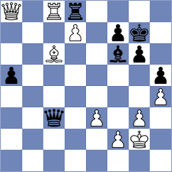Muradli - Kepeschuk (chess.com INT, 2024)