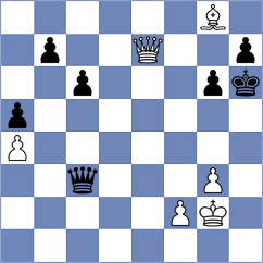 Szpar - Kozlov (chess.com INT, 2025)