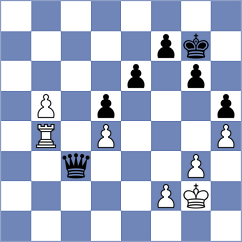 Galo - Dragojlovic (Sombor, 2008)