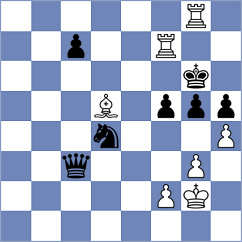 Savchenko - Kovalchuk (Chess.com INT, 2021)