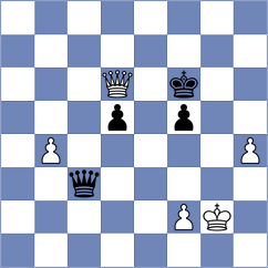 Kocharin - Huber (Munich GER, 2025)