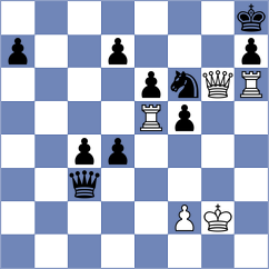 Iniyan - De Boer (chess.com INT, 2024)