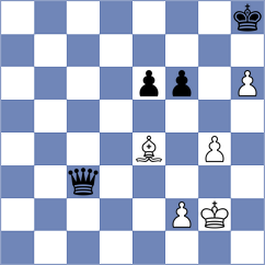 Agibileg - Chernyavsky (chess.com INT, 2024)