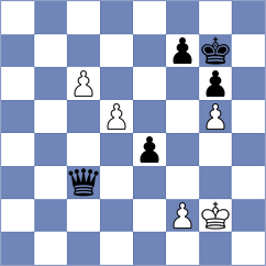 Bogaudinov - Wieczorek (chess.com INT, 2024)