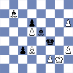 Zhu - Moshtael (chess.com INT, 2025)