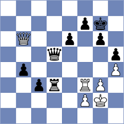 Vasquez Schroeder - Shimanov (chess.com INT, 2023)