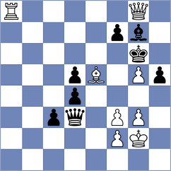 Giri - Cieslak (chess.com INT, 2025)