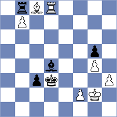 Tokman - Rosh (chess.com INT, 2023)