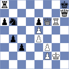Yilmaz - Novosel (chess.com INT, 2025)
