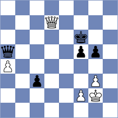 Ebrahimi Herab - Terry (chess.com INT, 2025)