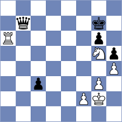 Villabrille - Avila Bautista (chess.com INT, 2025)