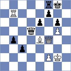 Chua - Annaberdiev (chess.com INT, 2025)