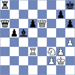 Ceres - Shreyas Seshadri Nallore (Valencia ESP, 2024)