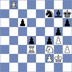 Weetik - Teterev (chess.com INT, 2025)