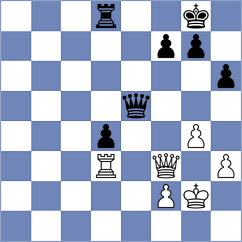 Iniyan - Grandelius (chess.com INT, 2025)