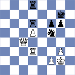Gavilan Diaz - Perez de Miguel (chess.com INT, 2023)