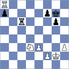Xu - Vlassov (chess.com INT, 2023)
