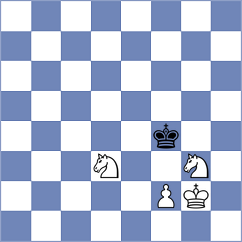 Povshednyi - Contreras Torres (chess.com INT, 2023)